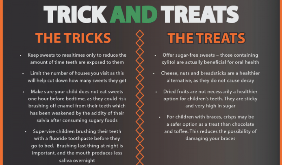 The Exeter Dental centre guide to trick or treating