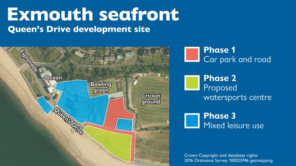 Green Light To Revitalise Exmouth Seafront The Exeter Daily