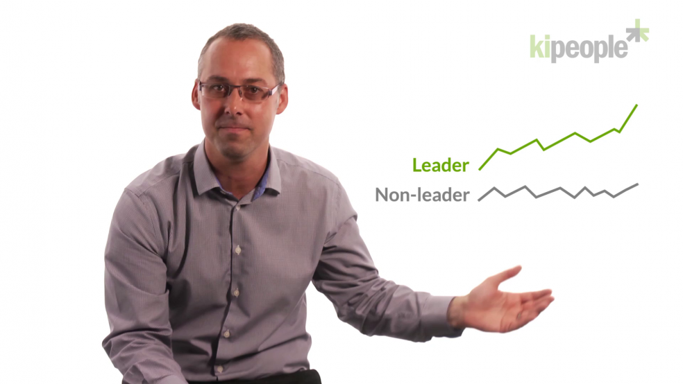 Leadership and Emotional Intelligence