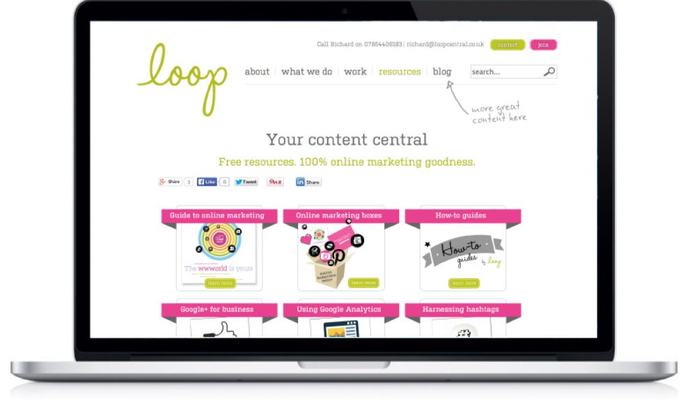 Free digital marketing resources available from Your Content Central