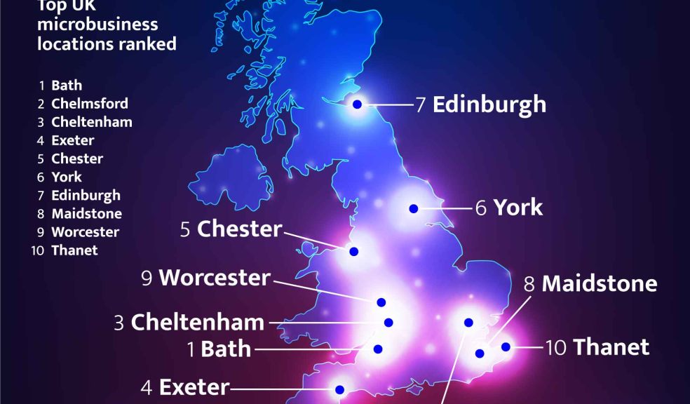 Microbusiness infographic from businessfinanced.co.uk Microbusiness infographic from businessfinanced.co.uk