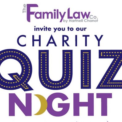Quiz poster
