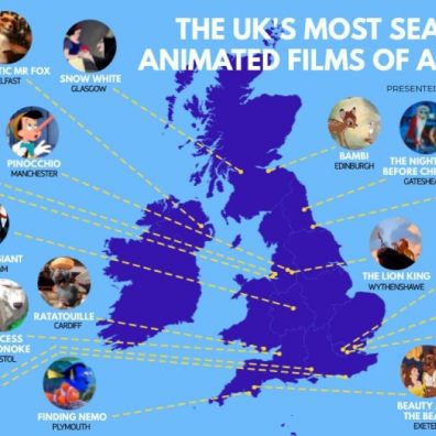 Lumiere Presents: The UK's Most Searched Films of All-Time